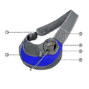 Bolsa de Transporte para Pets - Inova + Brasil